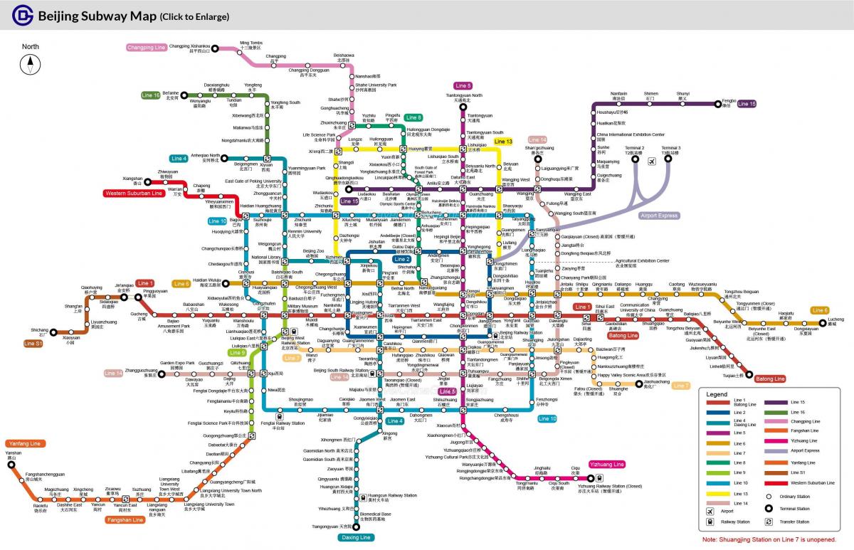 Karte von Peking U-Bahn-station