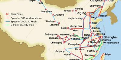 Shanghai mit bullet train anzeigen